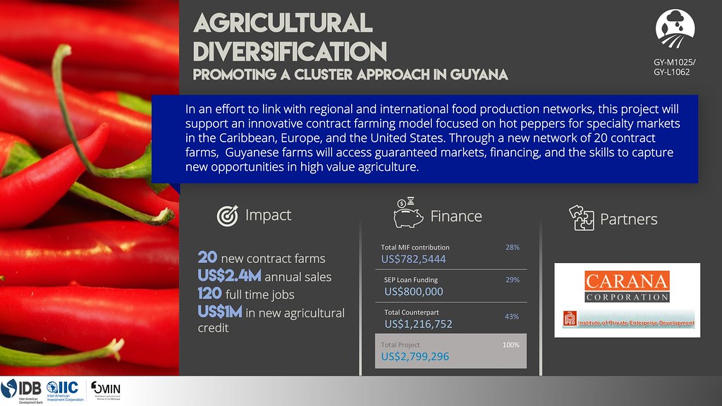 分散投資的好處